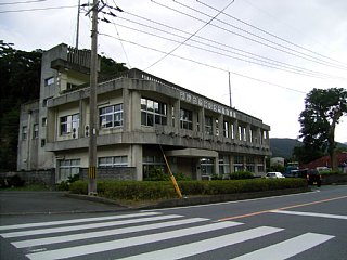 Zp